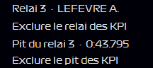 Menu du clic droit sur une ligne du tableau RELAIS